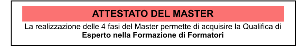 ATTESTATO DEL MASTER La realizzazione delle 4 fasi del Master permette di acquisire la Qualifica di  Esperto nella Formazione di Formatori