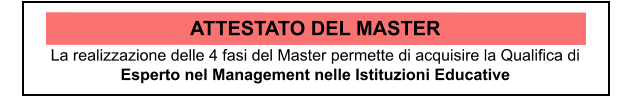 ATTESTATO DEL MASTER La realizzazione delle 4 fasi del Master permette di acquisire la Qualifica di  Esperto nel Management nelle Istituzioni Educative