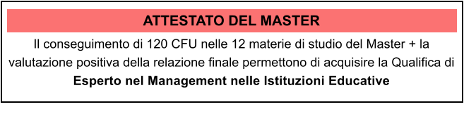 ATTESTATO DEL MASTER Il conseguimento di 120 CFU nelle 12 materie di studio del Master + la valutazione positiva della relazione finale permettono di acquisire la Qualifica di  Esperto nel Management nelle Istituzioni Educative