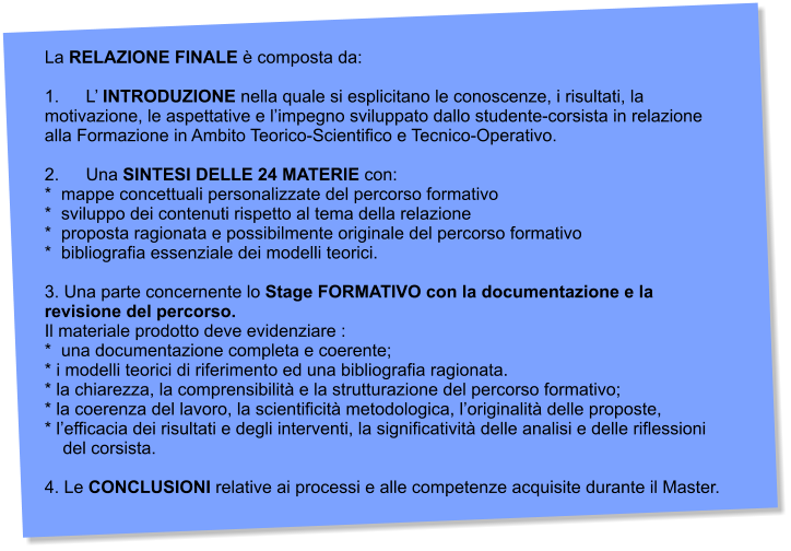 La RELAZIONE FINALE  composta da:  1. 	L INTRODUZIONE nella quale si esplicitano le conoscenze, i risultati, la motivazione, le aspettative e limpegno sviluppato dallo studente-corsista in relazione alla Formazione in Ambito Teorico-Scientifico e Tecnico-Operativo.  2.	Una SINTESI DELLE 24 MATERIE con: *  mappe concettuali personalizzate del percorso formativo *  sviluppo dei contenuti rispetto al tema della relazione *  proposta ragionata e possibilmente originale del percorso formativo  *  bibliografia essenziale dei modelli teorici.  3. Una parte concernente lo Stage FORMATIVO con la documentazione e la revisione del percorso.  Il materiale prodotto deve evidenziare : *  una documentazione completa e coerente; * i modelli teorici di riferimento ed una bibliografia ragionata. * la chiarezza, la comprensibilit e la strutturazione del percorso formativo; * la coerenza del lavoro, la scientificit metodologica, loriginalit delle proposte,  * lefficacia dei risultati e degli interventi, la significativit delle analisi e delle riflessioni del corsista.     4. Le CONCLUSIONI relative ai processi e alle competenze acquisite durante il Master.