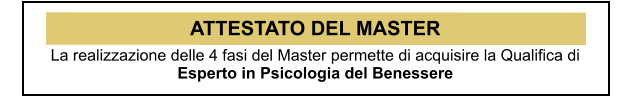 ATTESTATO DEL MASTER La realizzazione delle 4 fasi del Master permette di acquisire la Qualifica di  Esperto in Psicologia del Benessere