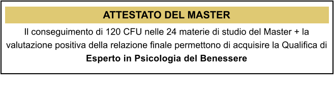 ATTESTATO DEL MASTER Il conseguimento di 120 CFU nelle 24 materie di studio del Master + la valutazione positiva della relazione finale permettono di acquisire la Qualifica di  Esperto in Psicologia del Benessere