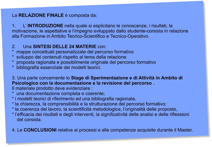 La RELAZIONE FINALE  composta da:  1. 	L INTRODUZIONE nella quale si esplicitano le conoscenze, i risultati, la motivazione, le aspettative e limpegno sviluppato dallo studente-corsista in relazione alla Formazione in Ambito Teorico-Scientifico e Tecnico-Operativo.  2.	Una SINTESI DELLE 24 MATERIE con: *  mappe concettuali personalizzate del percorso formativo *  sviluppo dei contenuti rispetto al tema della relazione *  proposta ragionata e possibilmente originale del percorso formativo  *  bibliografia essenziale dei modelli teorici.  3. Una parte concernente lo Stage di Sperimentazione e di Attivit in Ambito di Psicologico con la documentazione e la revisione del percorso .  Il materiale prodotto deve evidenziare : *  una documentazione completa e coerente; * i modelli teorici di riferimento ed una bibliografia ragionata. * la chiarezza, la comprensibilit e la strutturazione del percorso formativo; * la coerenza del lavoro, la scientificit metodologica, loriginalit delle proposte,  * lefficacia dei risultati e degli interventi, la significativit delle analisi e delle riflessioni del corsista.     4. Le CONCLUSIONI relative ai processi e alle competenze acquisite durante il Master.