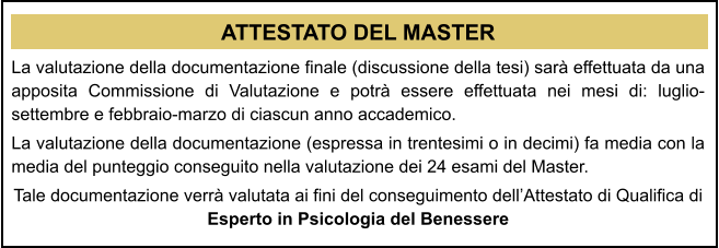 ATTESTATO DEL MASTER La valutazione della documentazione finale (discussione della tesi) sar effettuata da una apposita Commissione di Valutazione e potr essere effettuata nei mesi di: luglio-settembre e febbraio-marzo di ciascun anno accademico.  La valutazione della documentazione (espressa in trentesimi o in decimi) fa media con la media del punteggio conseguito nella valutazione dei 24 esami del Master.  Tale documentazione verr valutata ai fini del conseguimento dellAttestato di Qualifica di Esperto in Psicologia del Benessere