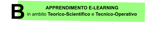 APPRENDIMENTO E-LEARNING in ambito Teorico-Scientifico e Tecnico-Operativo B