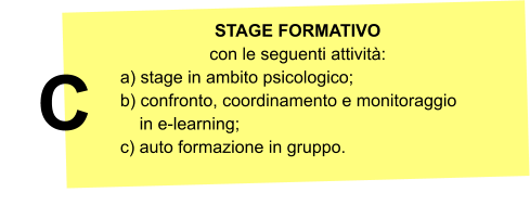 STAGE FORMATIVO con le seguenti attivit: a) stage in ambito psicologico;b) confronto, coordinamento e monitoraggio      in e-learning;c) auto formazione in gruppo. C