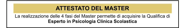 ATTESTATO DEL MASTER La realizzazione delle 4 fasi del Master permette di acquisire la Qualifica di  Esperto in Psicologia Clinica Scolastica