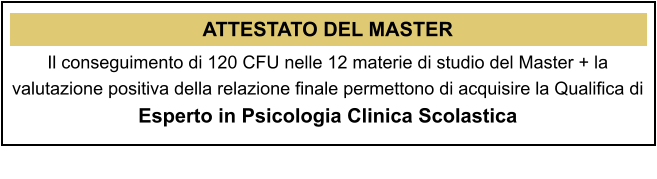 ATTESTATO DEL MASTER Il conseguimento di 120 CFU nelle 12 materie di studio del Master + la valutazione positiva della relazione finale permettono di acquisire la Qualifica di  Esperto in Psicologia Clinica Scolastica