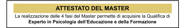 ATTESTATO DEL MASTER La realizzazione delle 4 fasi del Master permette di acquisire la Qualifica di  Esperto in Psicologia dellEducazione e della Formazione