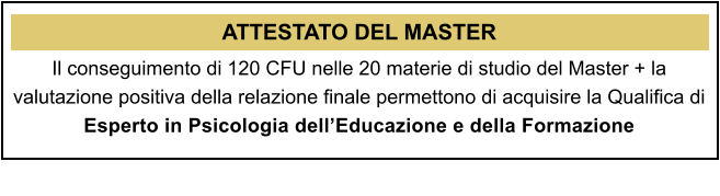 ATTESTATO DEL MASTER Il conseguimento di 120 CFU nelle 20 materie di studio del Master + la valutazione positiva della relazione finale permettono di acquisire la Qualifica di  Esperto in Psicologia dellEducazione e della Formazione